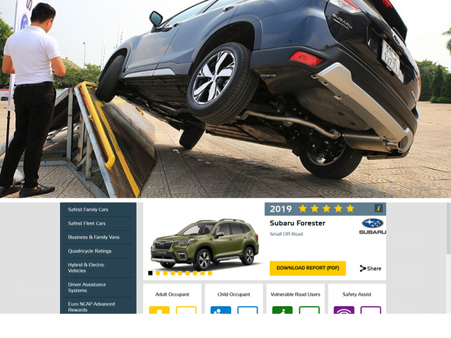 Giá Xe Subaru Forester 2021 Mới Nhất Tại Subaru Gò Vấp